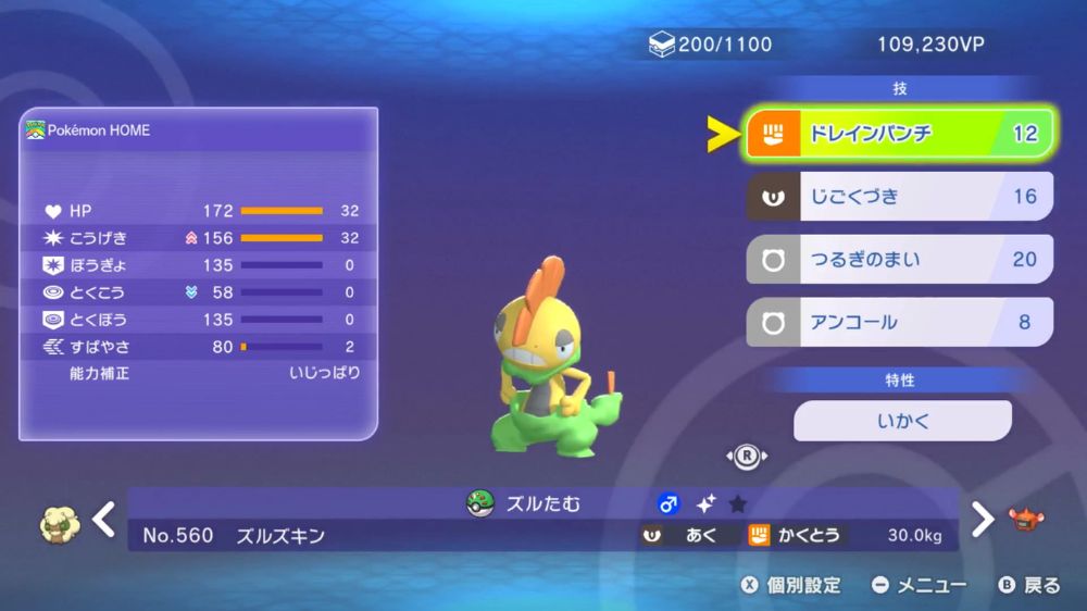 メガズルズキン